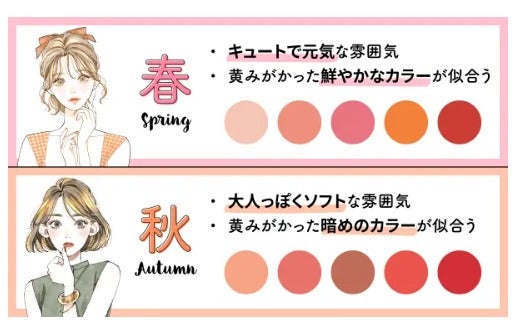 チークの入れ方|30代・40代・50代の年代別や顔型別に解説!の画像