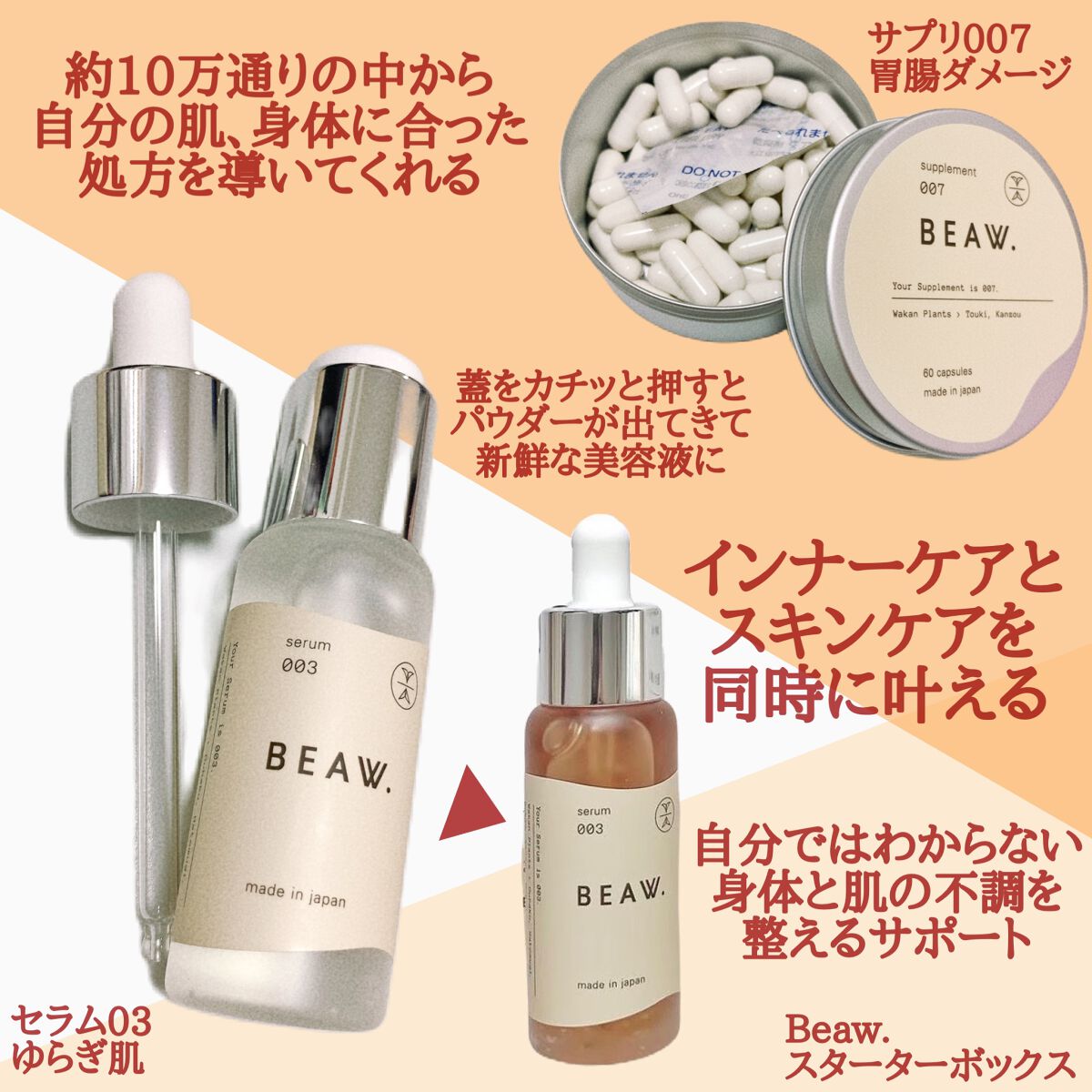 スターターBOX/BEAW./スキンケアキットを使ったクチコミ（2枚目）