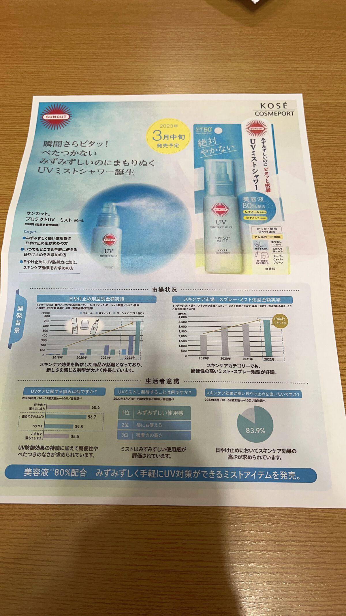 プロテクトUV ミスト/サンカット®/日焼け止めミスト・スプレーを使ったクチコミ(4枚目)