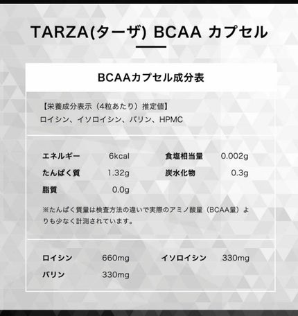 もなち@フォロバ100 on LIPS 「ターザBCAAカプセル520粒✼••┈┈••✼••┈┈••✼•..」(6枚目)