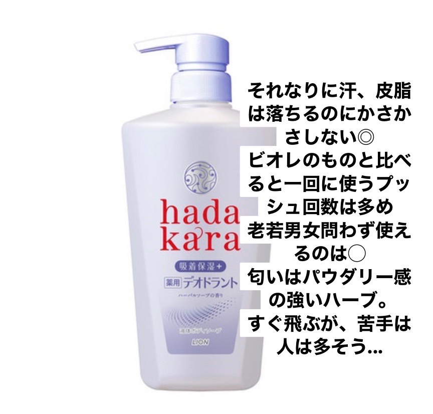  hadakara 泡で出てくる薬用デオドラントボディソープ /hadakara/ボディソープを使ったクチコミ（1枚目）