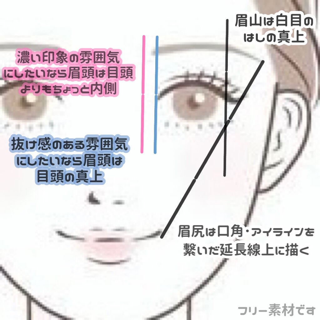 脱色クリーム 敏感肌用/エピラット/ムダ毛ケアを使ったクチコミ(3枚目)