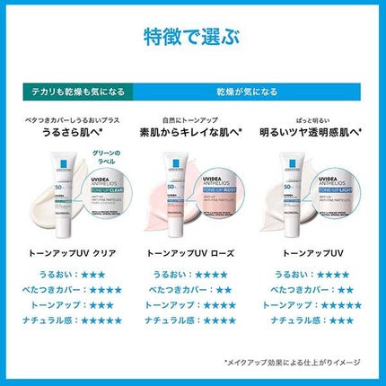 UVイデア XL プロテクショントーンアップ ローズ/ラ ロッシュ ポゼ/日焼け止めクリームを使ったクチコミ(2枚目)