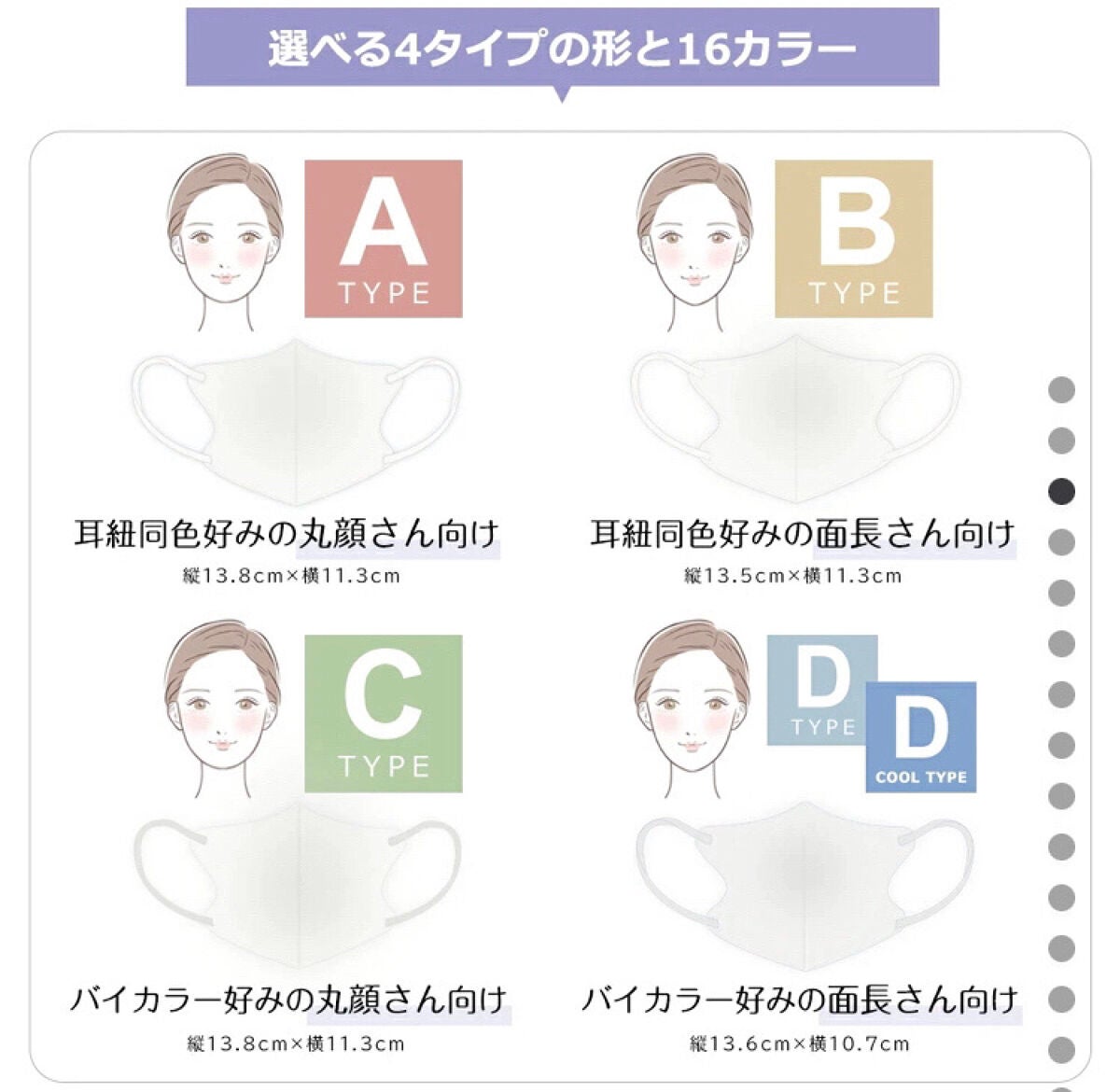 3D立体マスク/CICIBELLA/マスクを使ったクチコミ(5枚目)