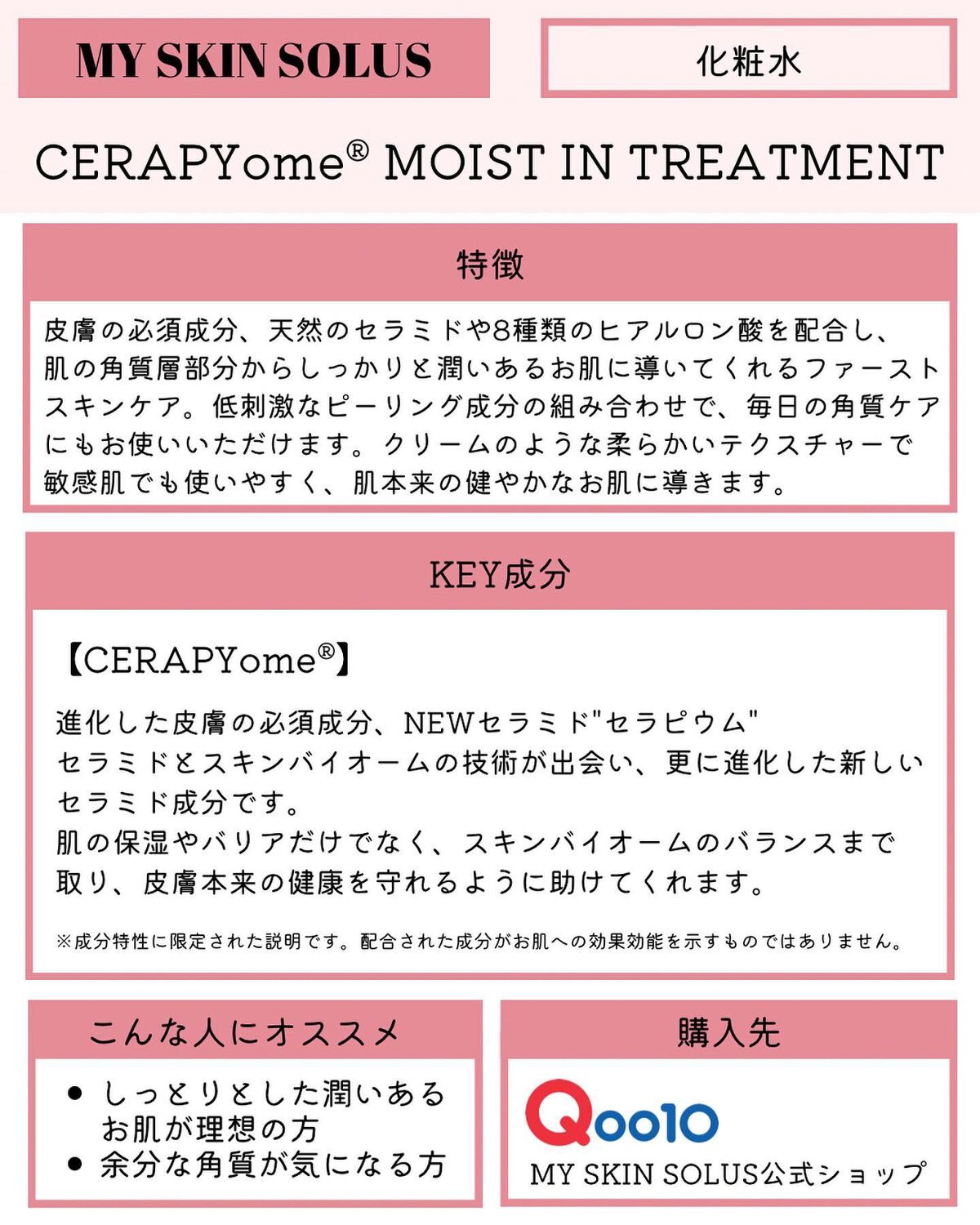 CERAPYome Moist In Treatment/my skin solus/美容液を使ったクチコミ(2枚目)