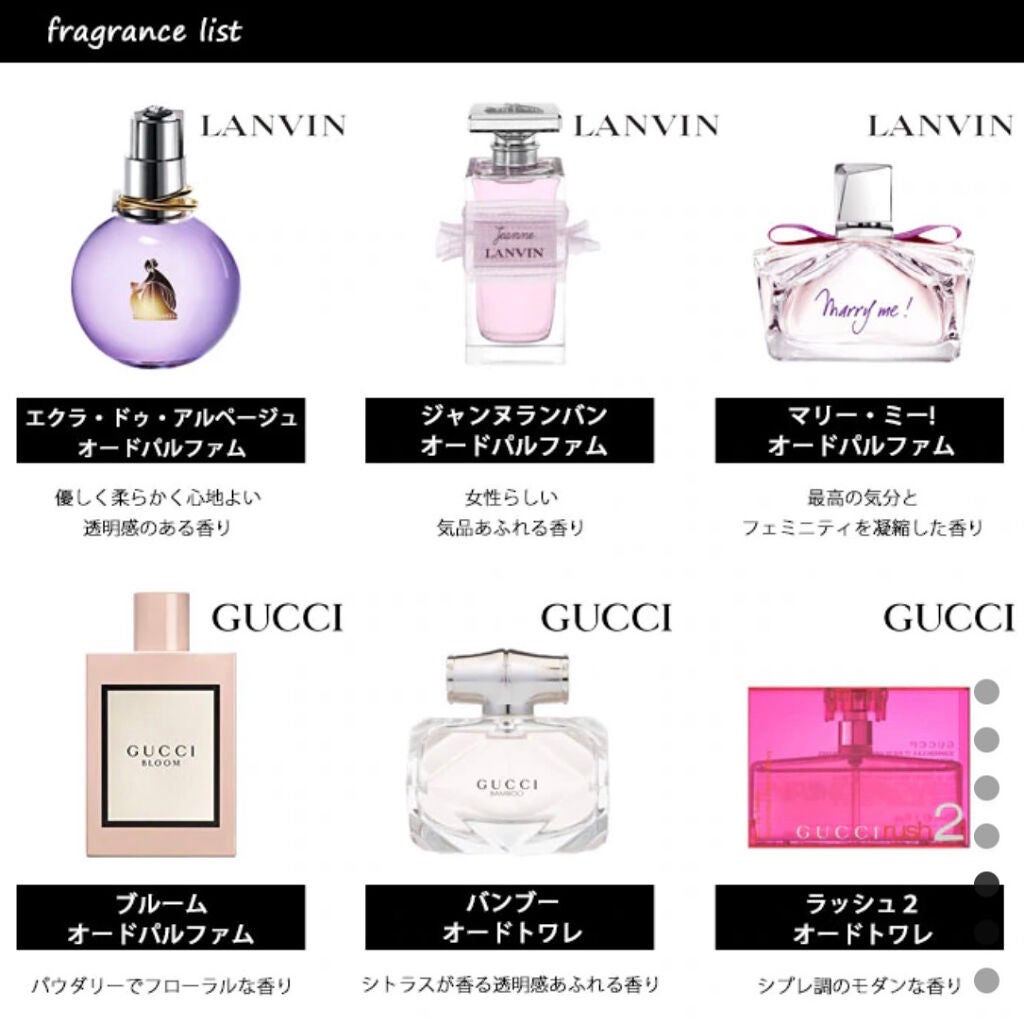 ココ マドモアゼル オードゥ パルファム(ヴァポリザター)/CHANEL/香水(レディース)を使ったクチコミ(6枚目)