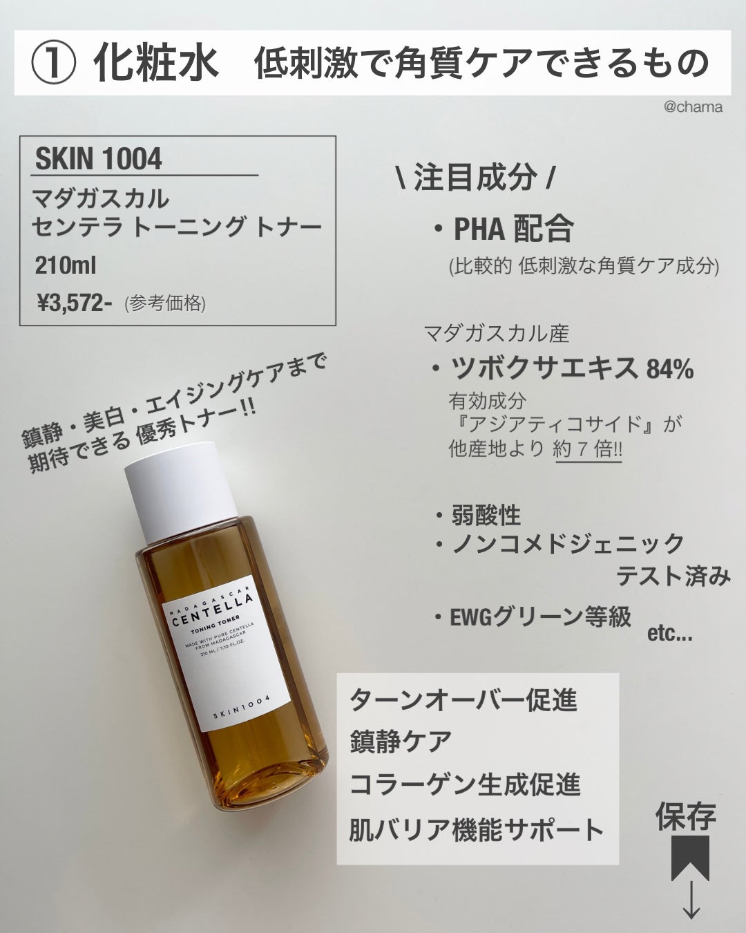 センテラ トーニングトナー/SKIN1004/化粧水を使ったクチコミ(3枚目)