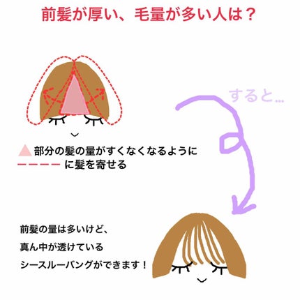 ケープ フリーアレンジ(無香性)/ケープ/ヘアスプレーを使ったクチコミ(2枚目)