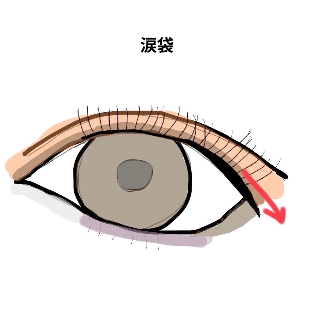 スプリングパワーカーラー/excel/ビューラーを使ったクチコミ(5枚目)