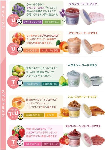 ストロベリーシュガー フードマスク/SKINFOOD/洗い流すパック・マスクを使ったクチコミ(4枚目)