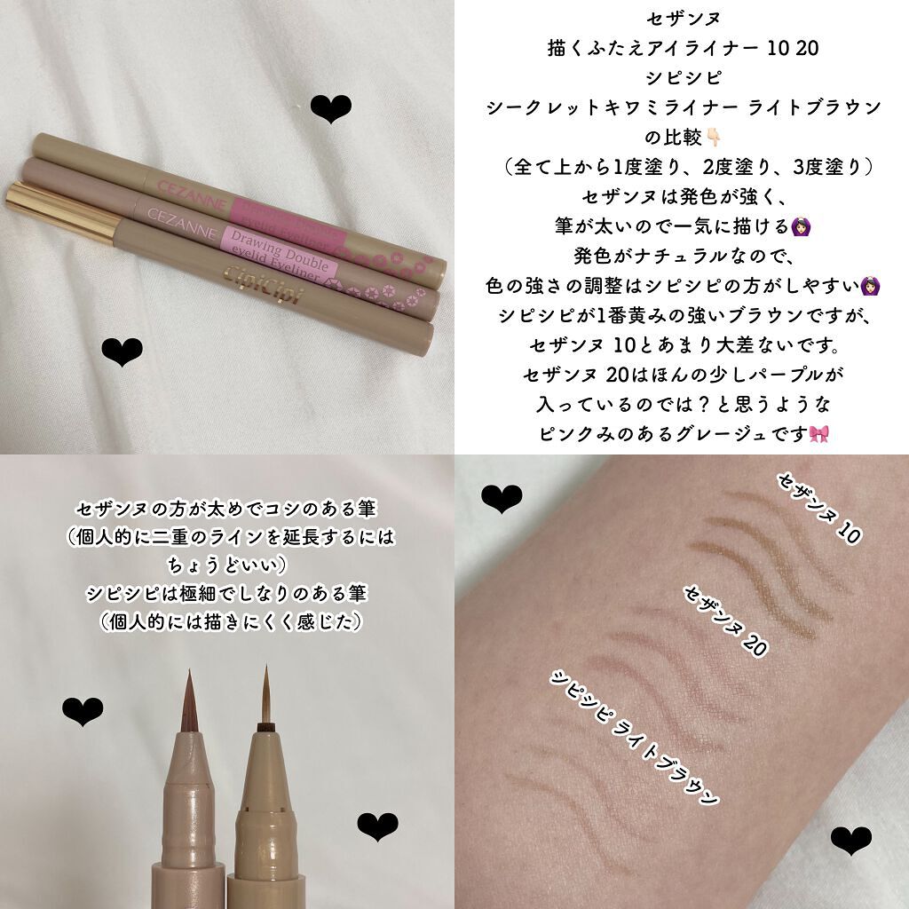 シークレットキワミライナー R/CipiCipi/リキッドアイライナーを使ったクチコミ（2枚目）