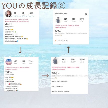YOU✰⋆ on LIPS 「今日でLIPSを初めてから一年が経ちました!!今回は私の成長記..」(3枚目)