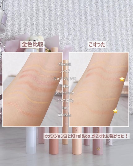 アンダーアイマスター/nobev/ペンシルアイライナーを使ったクチコミ(10枚目)