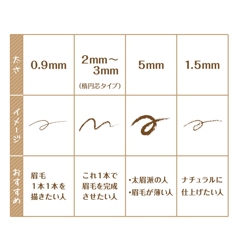 太芯アイブロウ/CEZANNE/アイブロウペンシルを使ったクチコミ(2枚目)