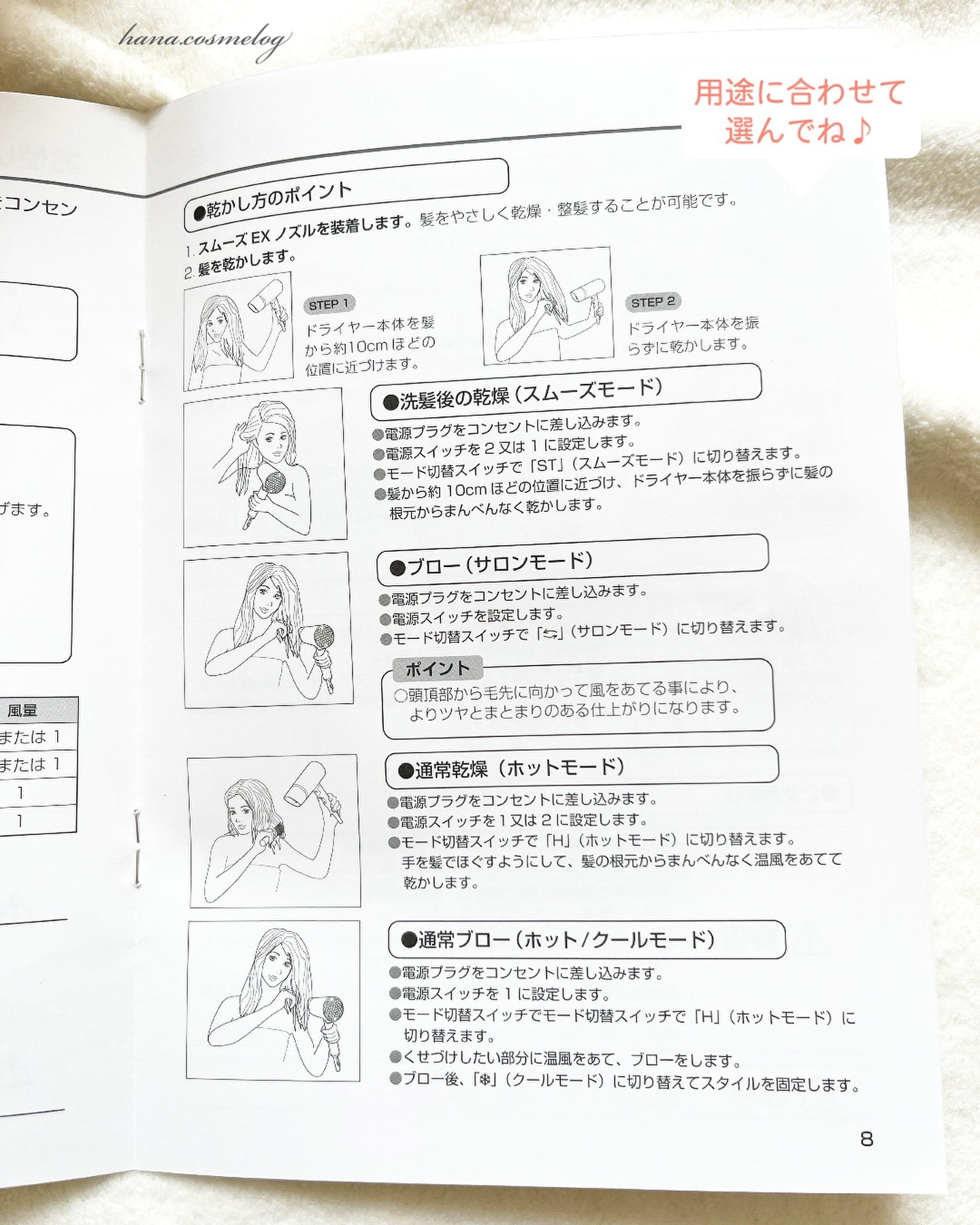 を使ったクチコミ（3枚目）