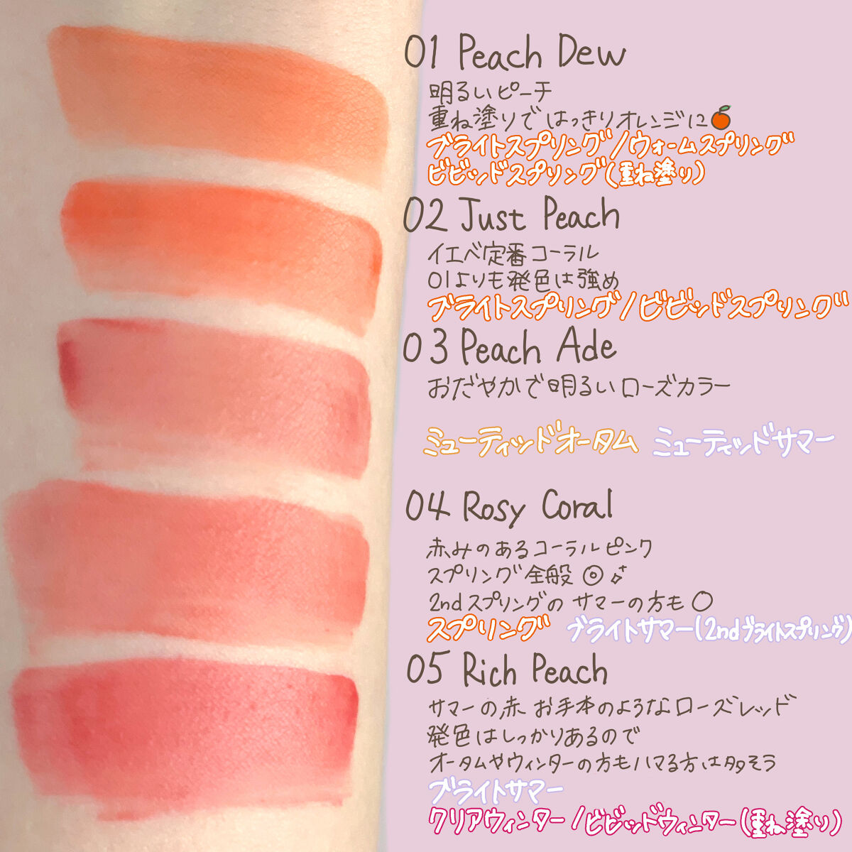 ウォーターブラーティント/dasique/リップティントを使ったクチコミ（2枚目）