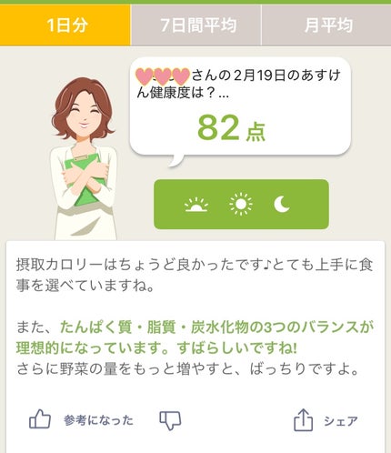 シェイプ&ビューティ/ザバス/ソイプロテインを使ったクチコミ(3枚目)