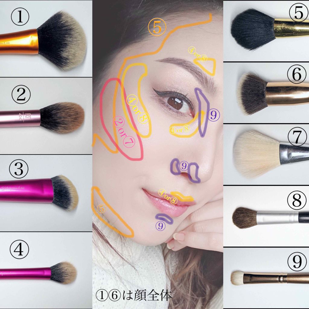 Blush Brush/Real Techniques/メイクブラシを使ったクチコミ(4枚目)