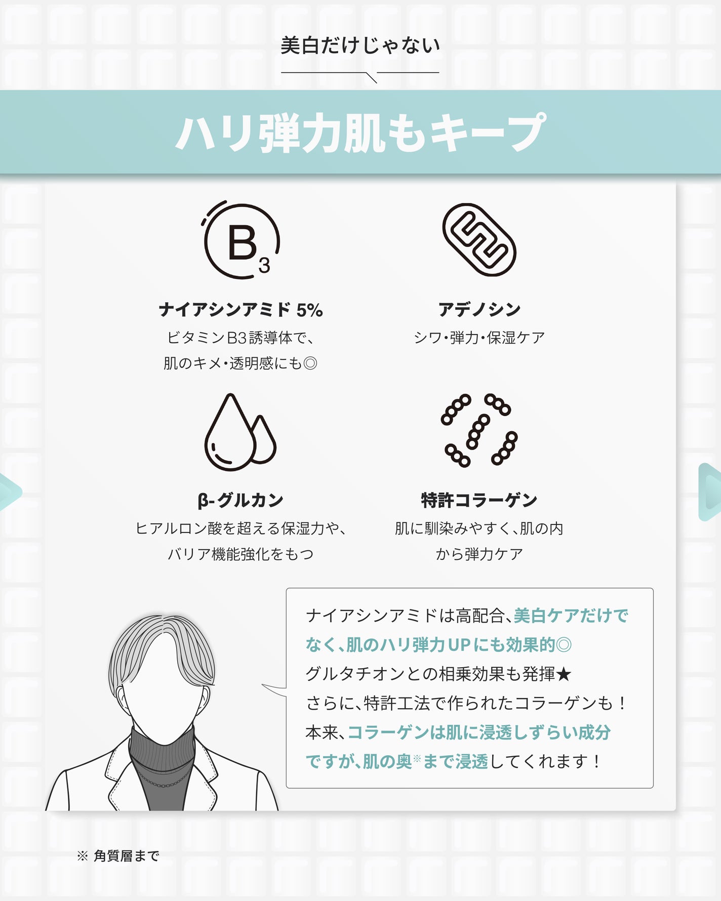 グルタチオングロウアンプル/MEDICUBE/美容液を使ったクチコミ(4枚目)