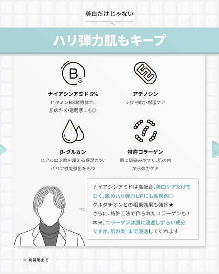 グルタチオングロウアンプル/MEDICUBE/美容液を使ったクチコミ(4枚目)