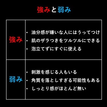 おうちdeエステ 肌をなめらかにする マッサージ洗顔ジェル/ビオレ/その他洗顔料を使ったクチコミ（5枚目）