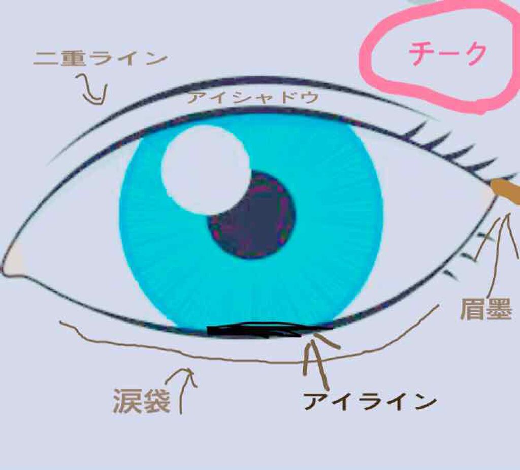 アイビューティー フィクサー WP/アストレア ヴィルゴ/二重まぶた用アイテムを使ったクチコミ（2枚目）