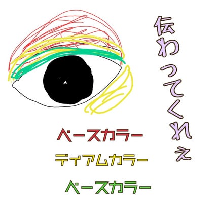 トーンアップアイシャドウ/CEZANNE/アイシャドウパレットを使ったクチコミ(2枚目)