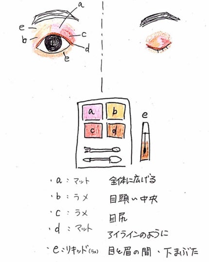 2019 ホリデー メイクアップ キット/SUQQU/メイクアップキットを使ったクチコミ(3枚目)
