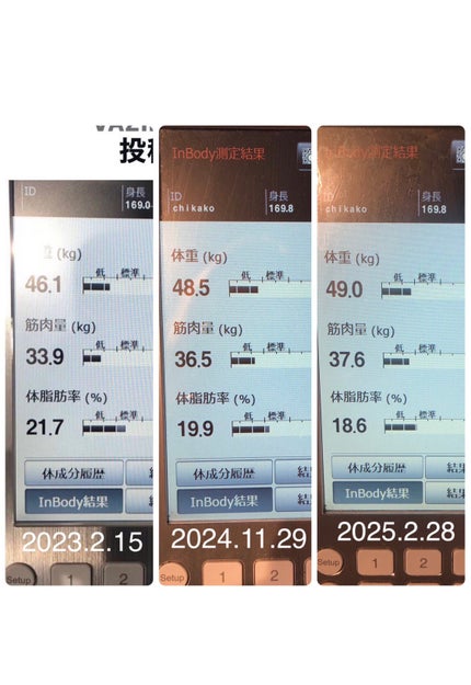 を使ったクチコミ(1枚目)
