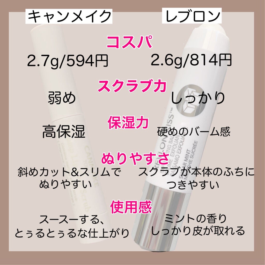 レブロン キス シュガー スクラブ/REVLON/リップスクラブを使ったクチコミ(2枚目)