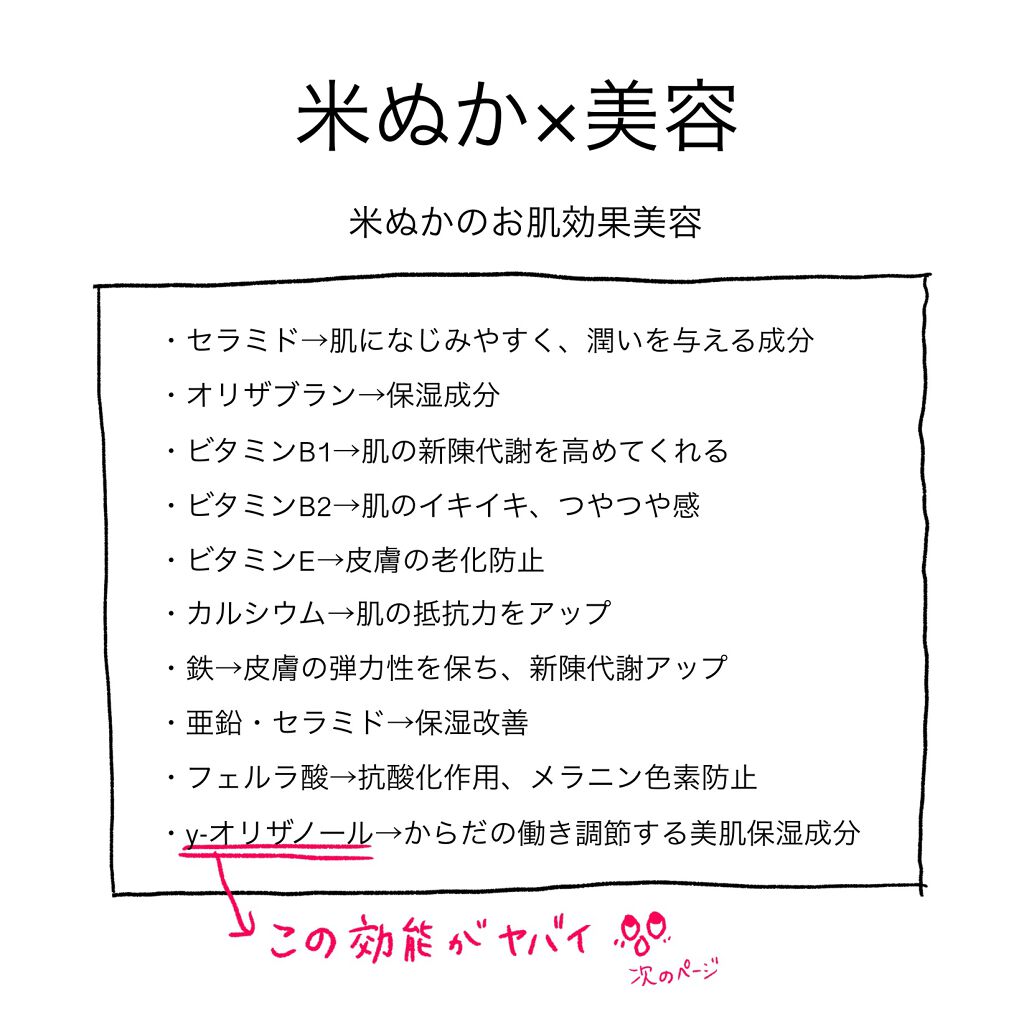 洗う米ぬかパウダー/米一途/洗顔パウダーを使ったクチコミ（3枚目）