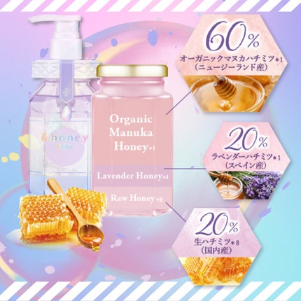 アンドハニー カラー コントロールリペア シャンプー1.0 / ヘアトリートメント2.0/&honey/市販シャンプーを使ったクチコミ(6枚目)