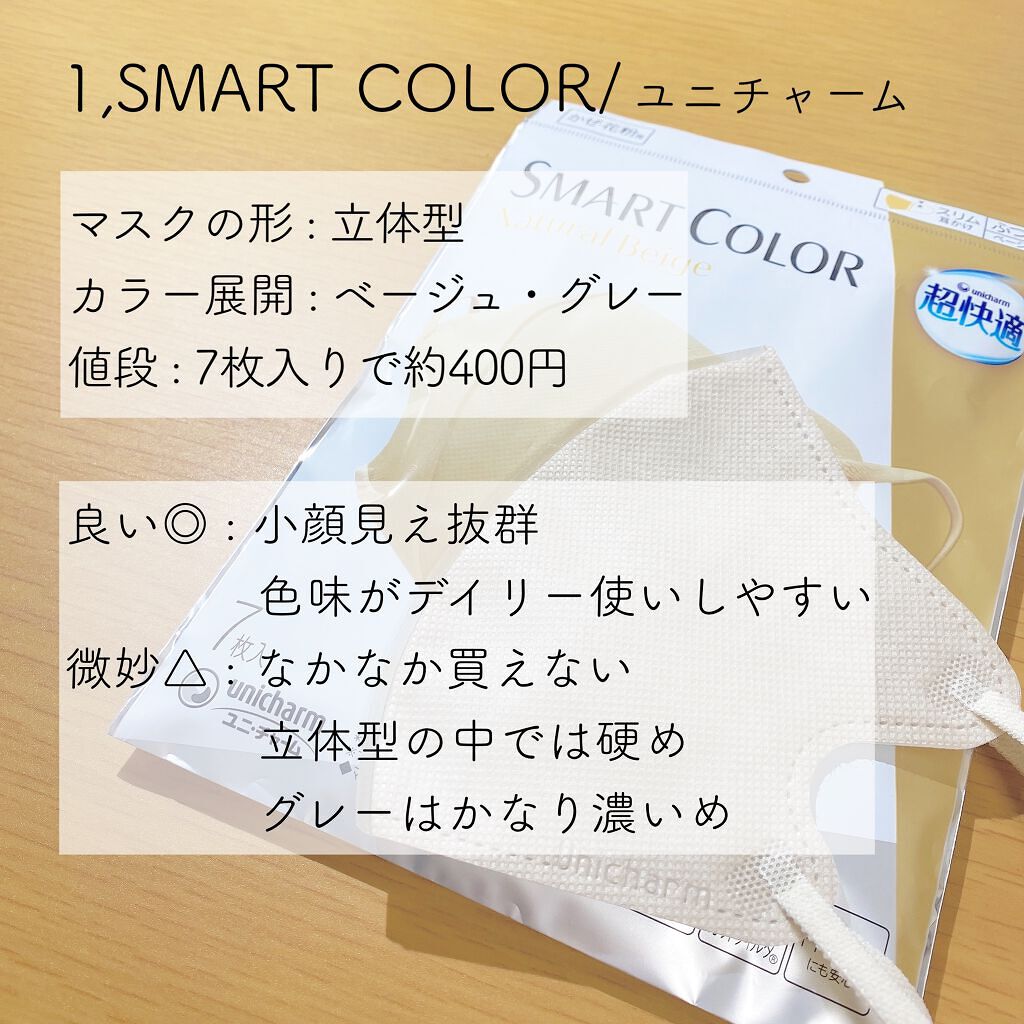 超快適マスク SMART COLOR/ユニ・チャーム/マスクを使ったクチコミ（2枚目）