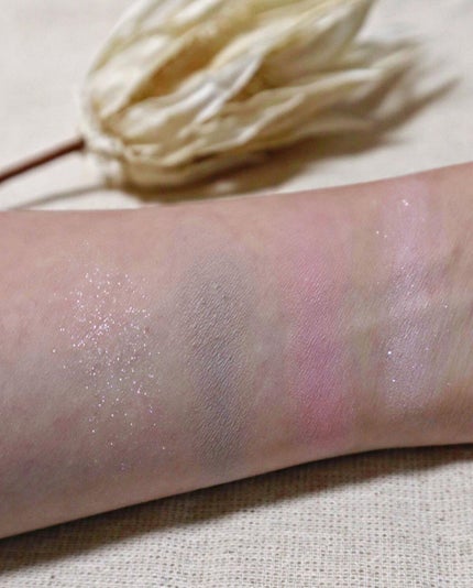 ミニシャーベットエディション/Flynn/メイクアップキットを使ったクチコミ(2枚目)