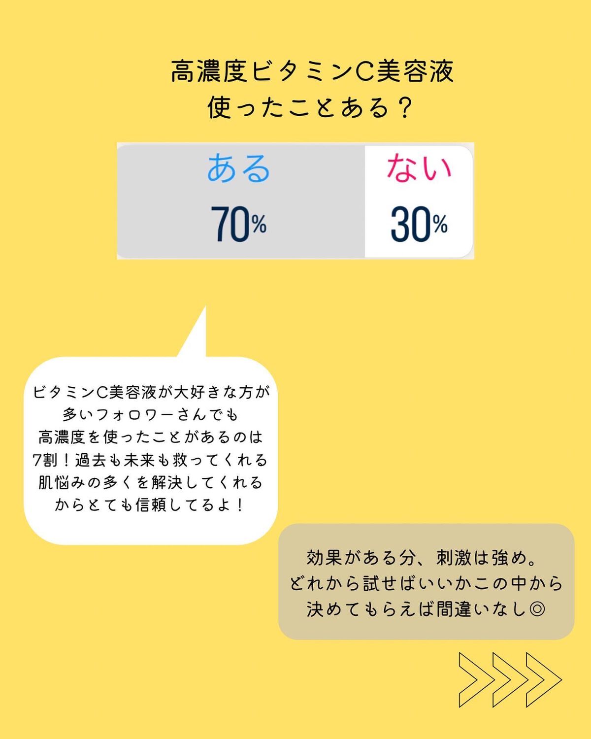 ザビタミンC23/IOPE/美容液を使ったクチコミ(3枚目)