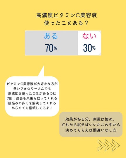 RXザ・ビタミンC23セラム/COSRX/美容液を使ったクチコミ(3枚目)