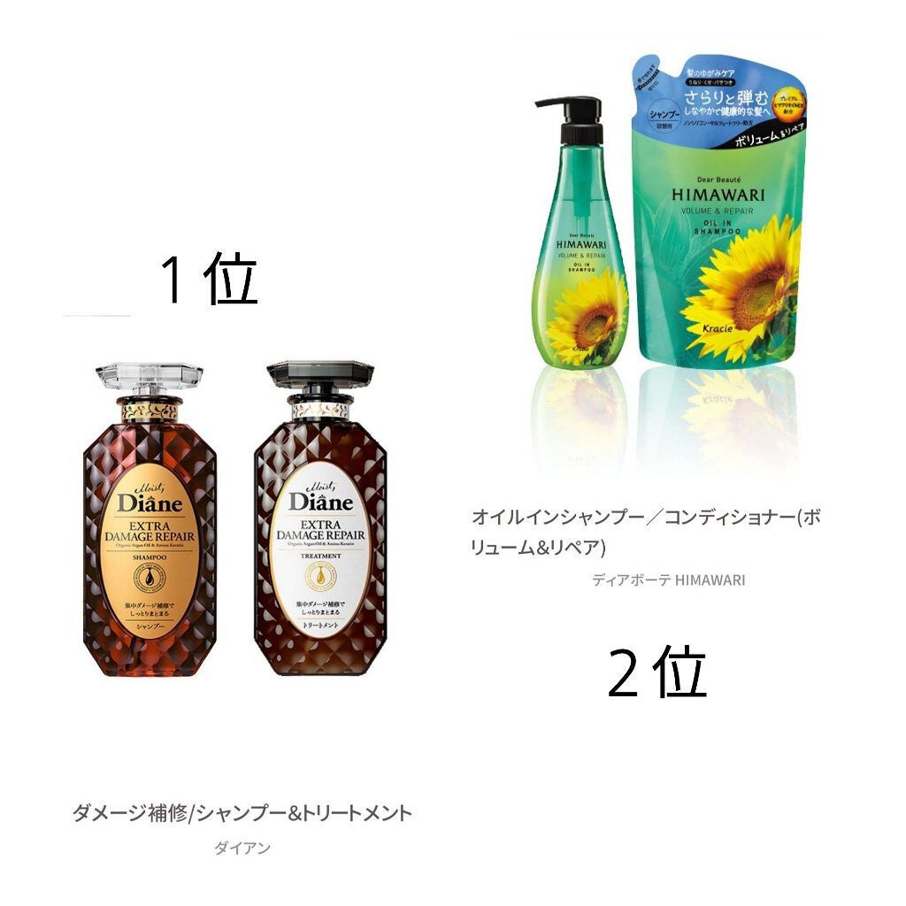 薬用シャンプー/リンス/オクト/市販シャンプーを使ったクチコミ(2枚目)