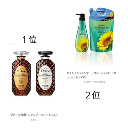 薬用シャンプー/リンス/オクト/市販シャンプーを使ったクチコミ(2枚目)