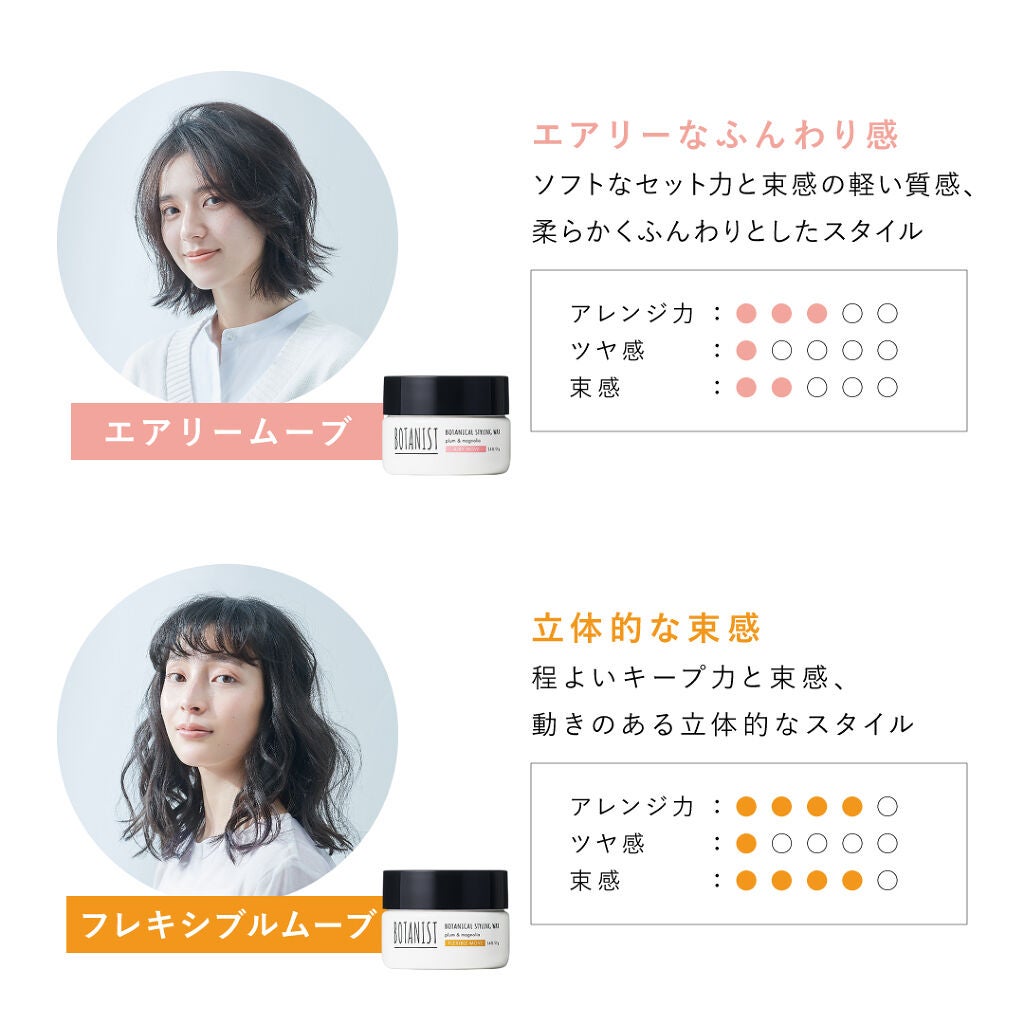 ボタニカルスタイリングワックス エアリームーブ/BOTANIST/ヘアワックス・クリームを使ったクチコミ(3枚目)