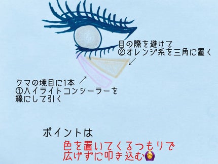 ハイライトコンシーラー/CEZANNE/リキッドコンシーラーを使ったクチコミ(7枚目)