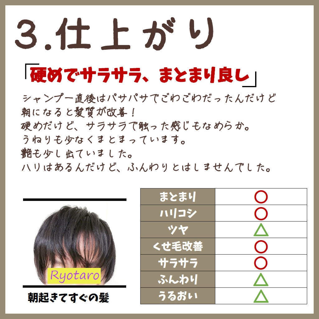 インナーコンフォートシャンプー/インテンシブリペアトリートメント(ピュアスカルプ)/ココンシュペール/シャンプー・コンディショナーを使ったクチコミ(4枚目)