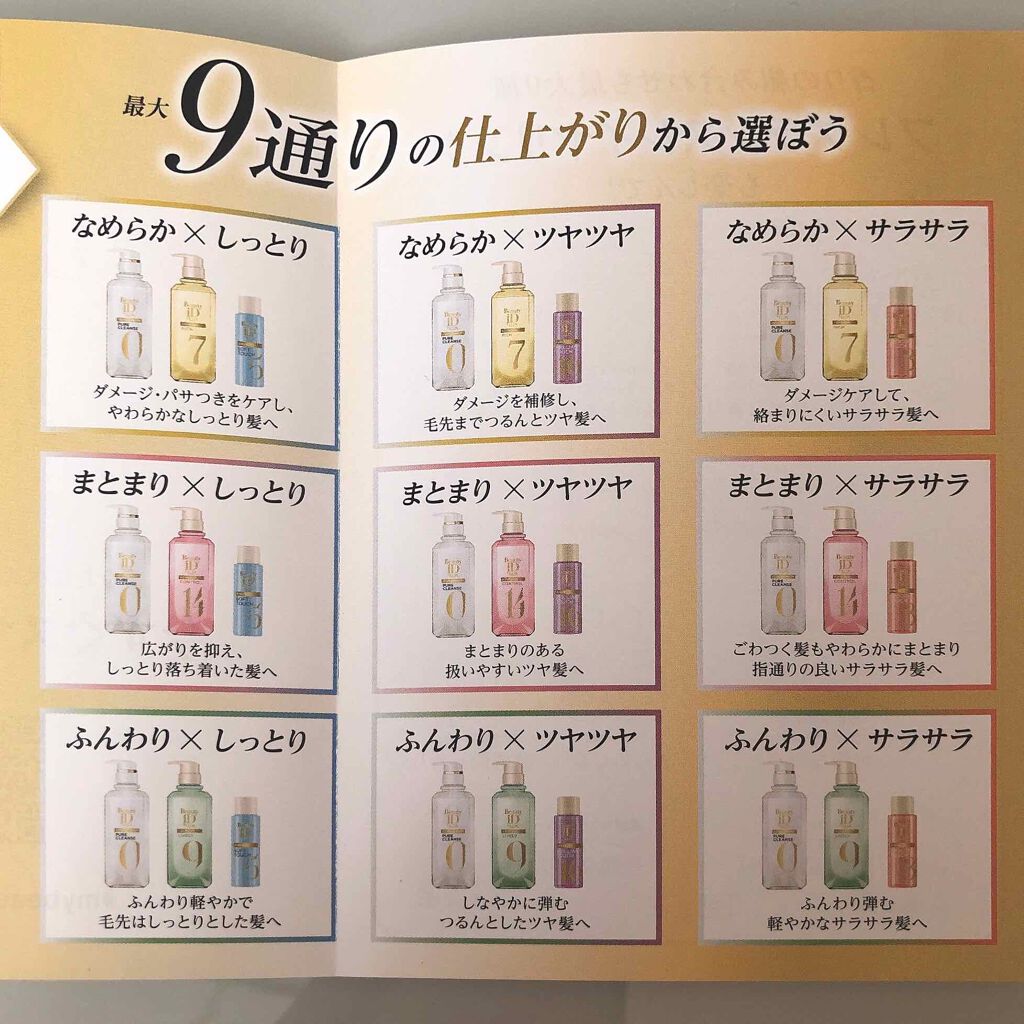 ラックス ビューティーiD ピュアクレンズ シャンプー&リッチ/コントロール/ライブリー トリートメント/LUX/市販シャンプーを使ったクチコミ（3枚目）