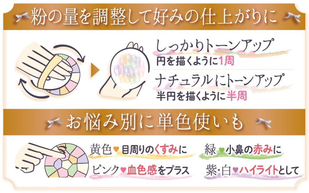 ラ プードル オートニュアンス/Elégance/プレストパウダーを使ったクチコミ（3枚目）