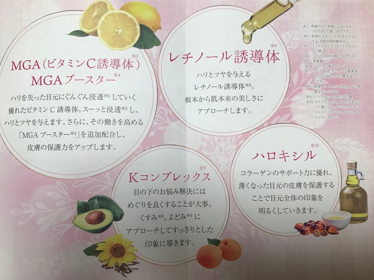 アイキララII/北の快適工房/アイケア・アイクリームを使ったクチコミ(4枚目)