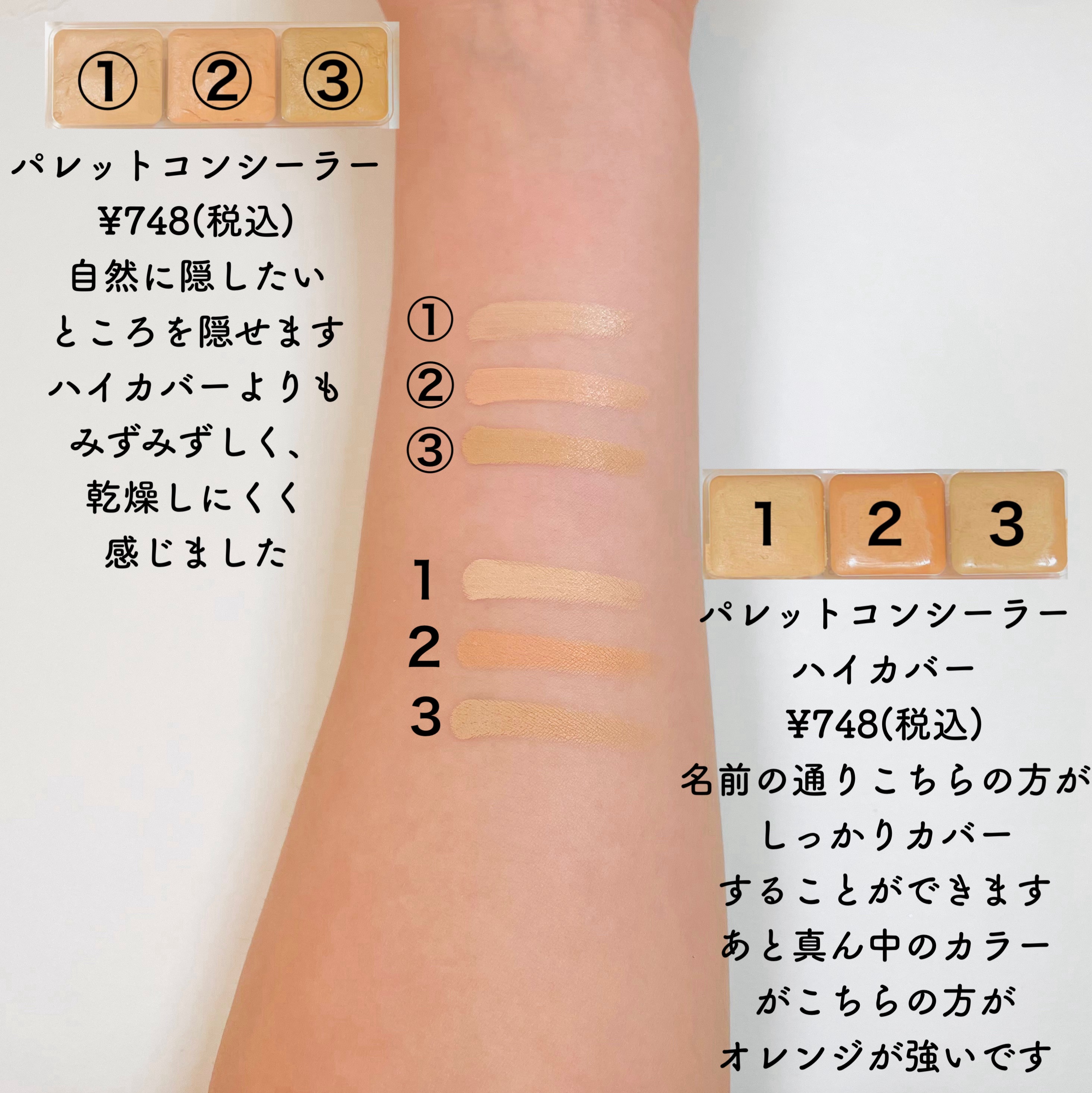 パレットコンシーラー ハイカバー/CEZANNE/パレットコンシーラーを使ったクチコミ（2枚目）