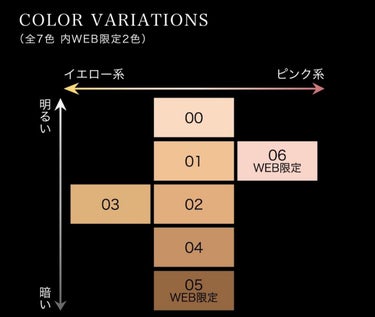 リアルカバーリキッド（セミマット）/KATE/リキッドファンデーションを使ったクチコミ（4枚目）