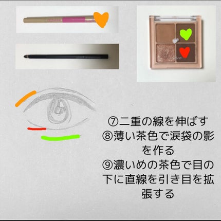 カラーミキシングコンシーラー/キャンメイク/パレットコンシーラーを使ったクチコミ(8枚目)