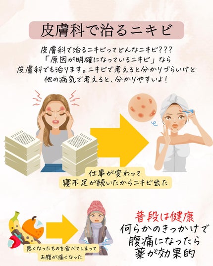 おゆみ|ニキビ・ニキビ跡ケア on LIPS 「@______ohyoume他の投稿はこちらから💁♀️【重症..」(4枚目)