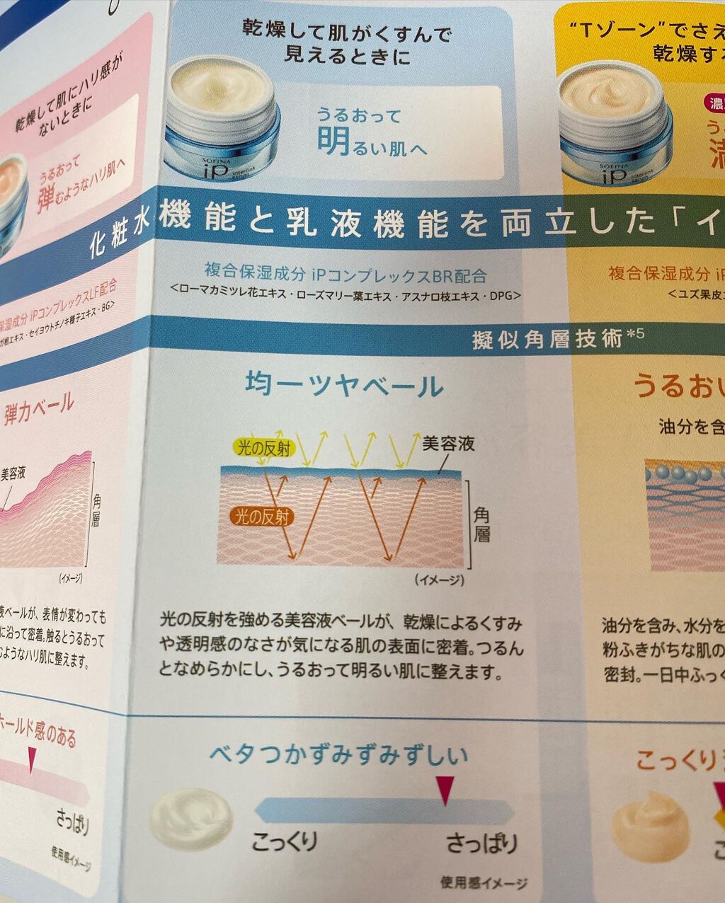 インターリンク セラム うるおって明るい肌へ/SOFINA iP/美容液を使ったクチコミ(4枚目)