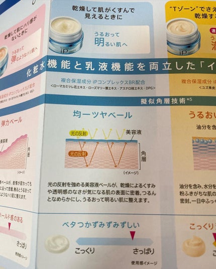 インターリンク セラム うるおって明るい肌へ/SOFINA iP/美容液を使ったクチコミ(4枚目)